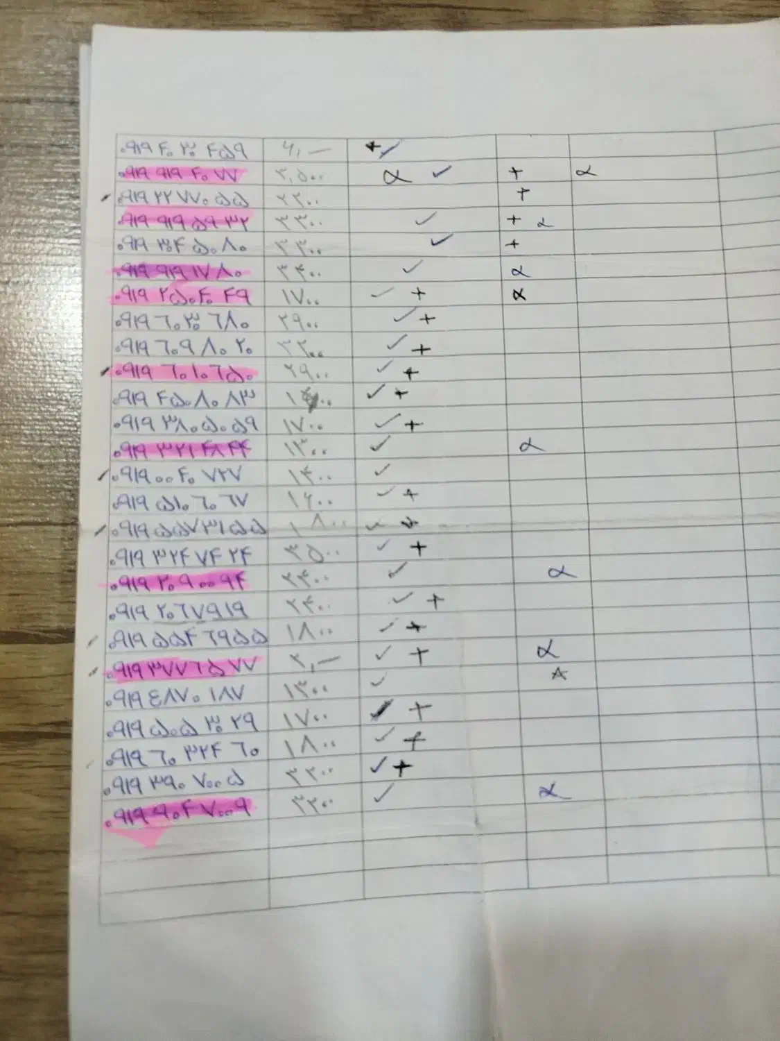 09194054348|سیمکارت|تهران, صادقیه|دیوار