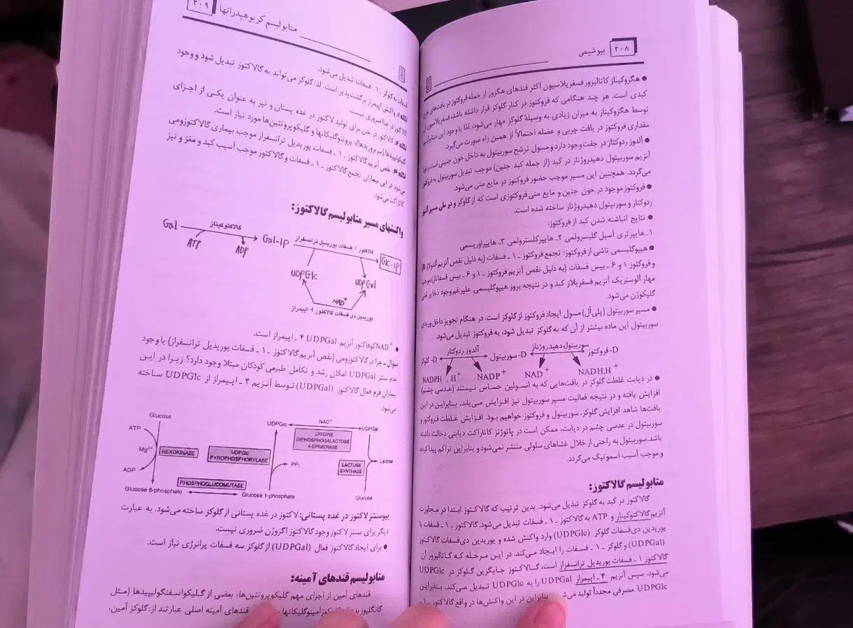 فروش منابع ارشد گروه علوم آزمایشگاهی،بیوتکنولوژی..|کتاب و مجله آموزشی|شیراز, شهرک گلستان شمالی|دیوار