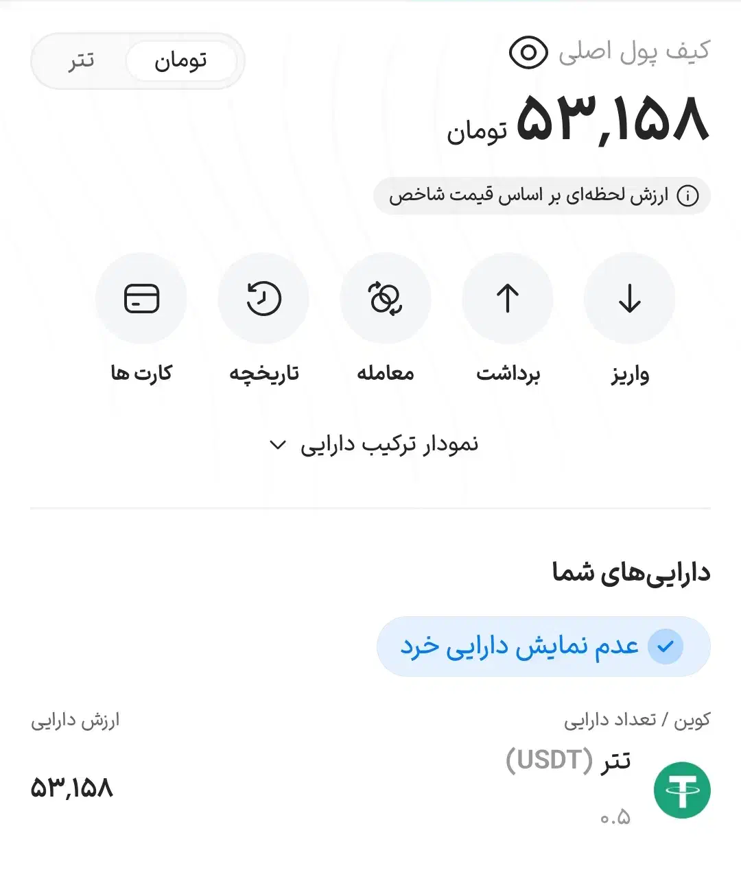 کسب درآمد دلاری با پامپ|کارت هدیه و تخفیف|تهران, ولنجک|دیوار