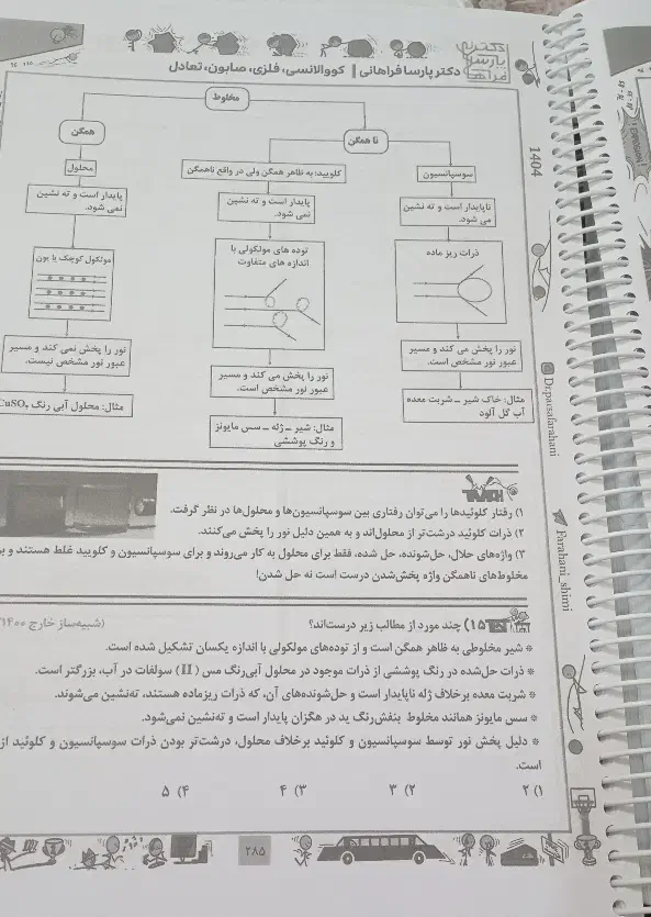 جزوه شیمی نکته تست (بینگ بنگ) پارسا فراهانی|کتاب و مجله آموزشی|فردوس (خراسان), |دیوار