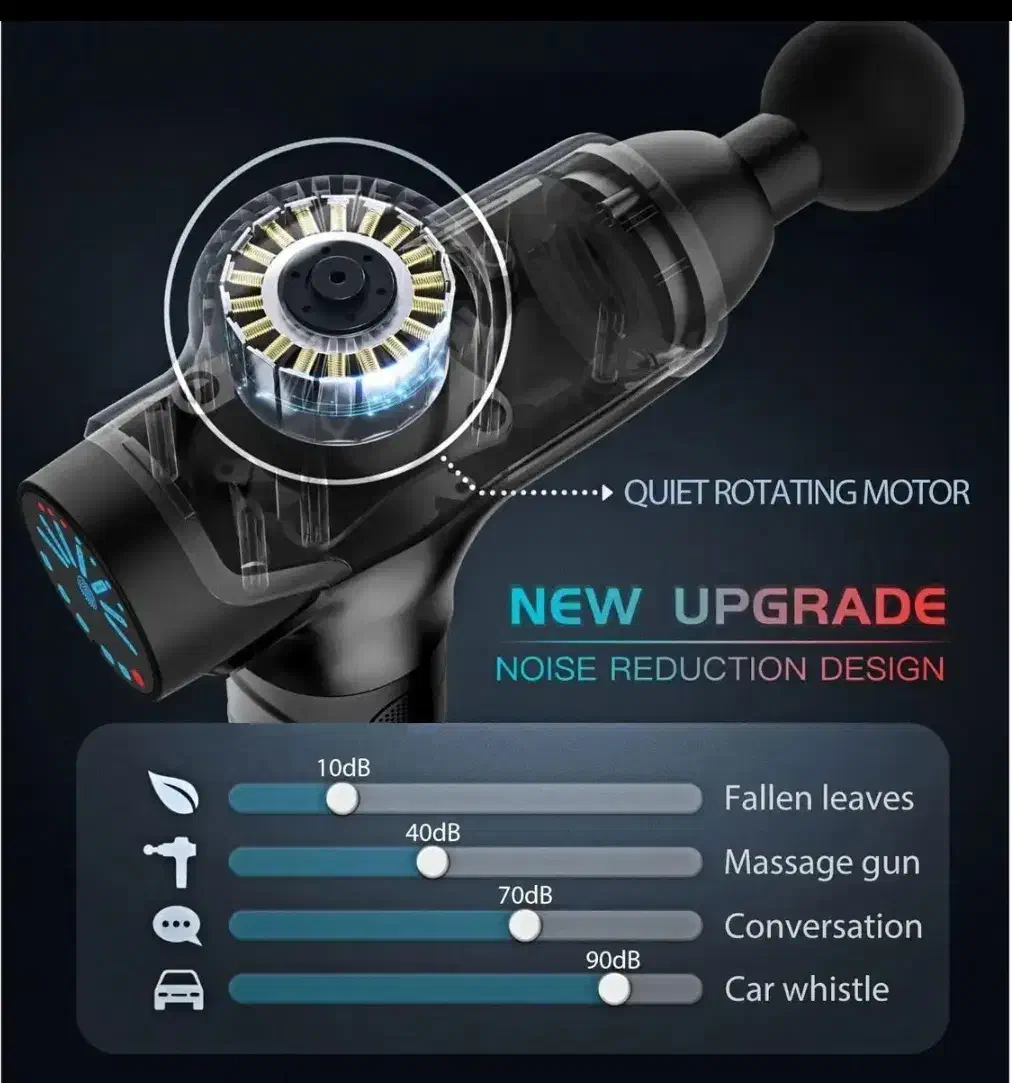 ماساژور تفنگی Dacrom plus|تجهیزات ورزشی|پارسآباد, |دیوار