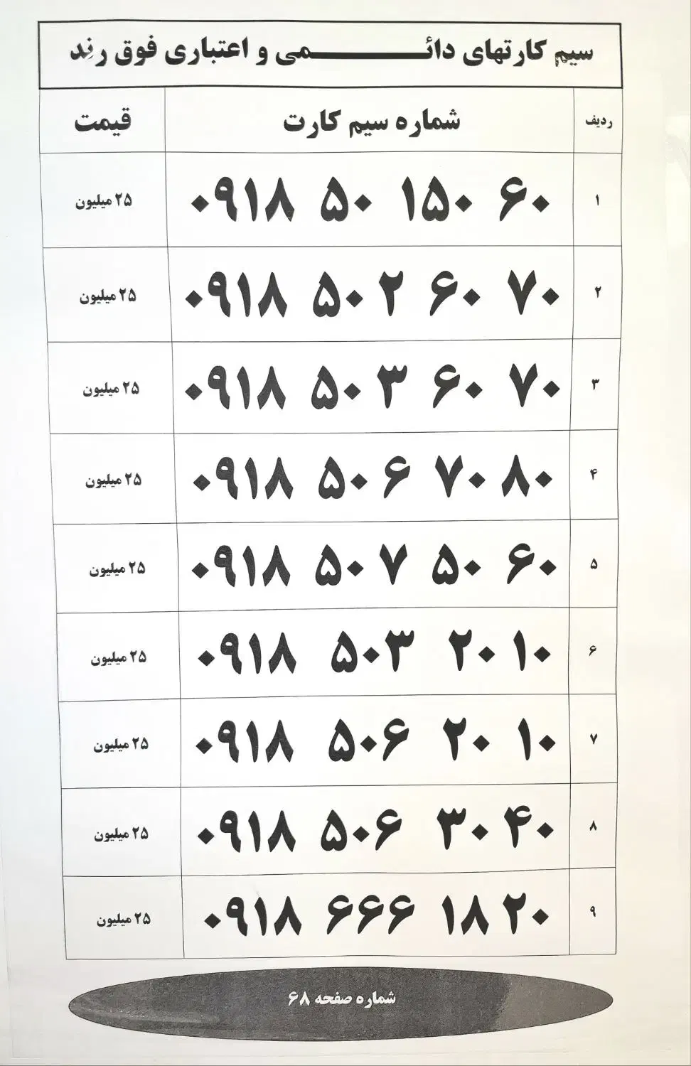 0918-503-60-70|سیم‌کارت|همدان, |دیوار