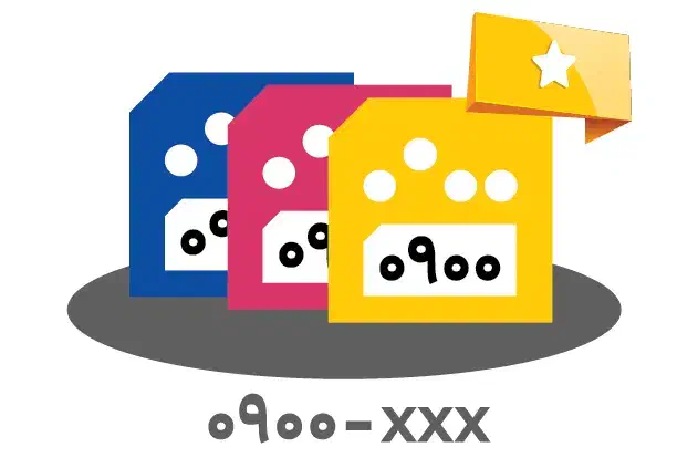 خط 0900|سیم‌کارت|کرمان, |دیوار