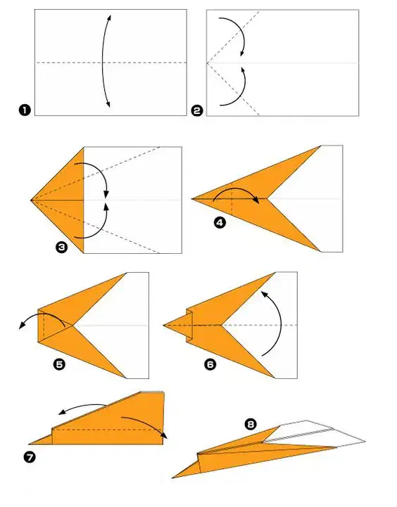 راهنمایی کتاب کار کاوش|فعالیت داوطلبانه تحقیقاتی|نیشابور, ابراهیمی|دیوار