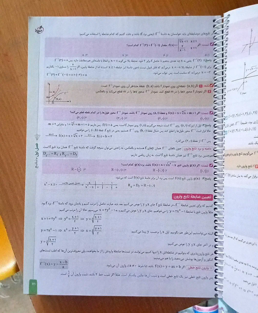 خیلی سبز جامع ریاضی تجربی|کتاب و مجله آموزشی|قم, کیوانفر|دیوار