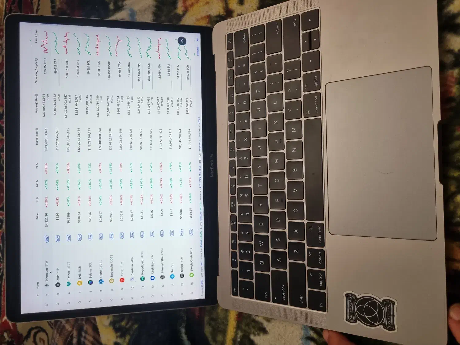 Macbook pro 2017|رایانه همراه|تهران, افسریه جنوبی|دیوار
