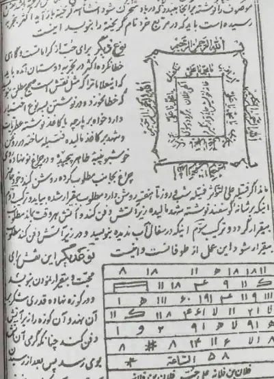 دعانویس|فعالیت داوطلبانه|قزوین, |دیوار
