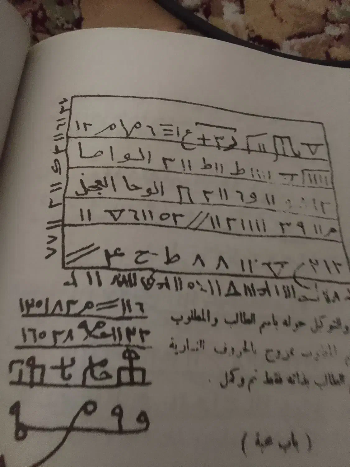 دعا نویس|خدمات پذیرایی، مراسم|ایذه, |دیوار