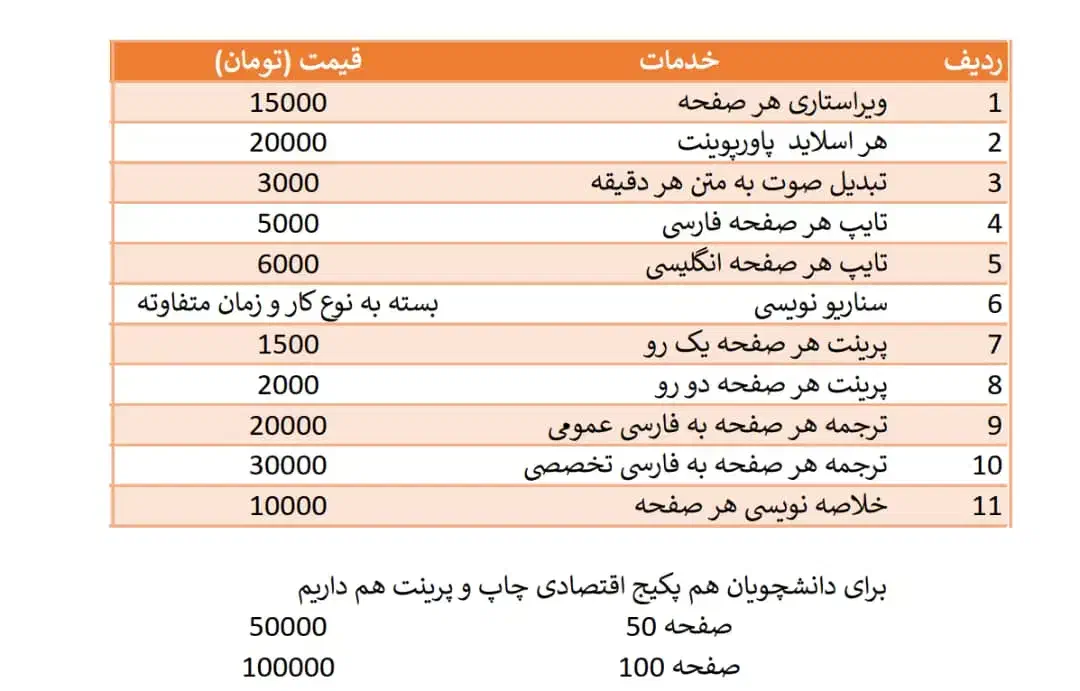 ارائه کلیه خدمات دانشجویی|خدمات آموزشی|تهران, میدان ولیعصر|دیوار
