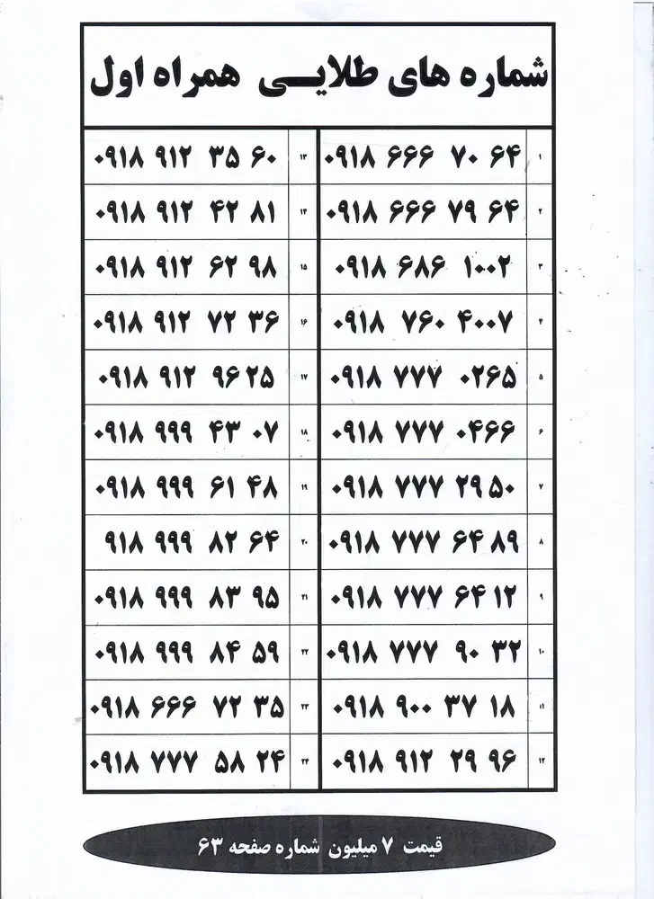 98 62 912 0918|سیم‌کارت|همدان, |دیوار
