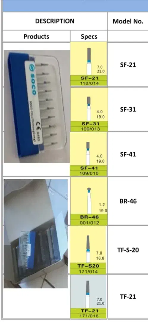 فرز دندان پزشکی|پزشکی|تهران, دروس|دیوار