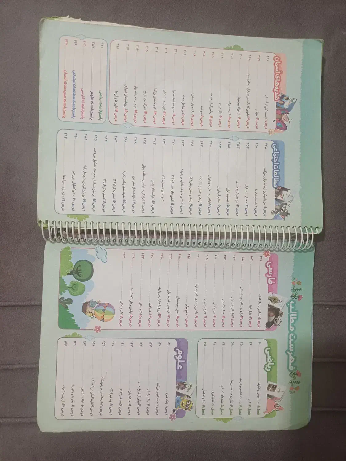 کتاب جامع پنجم|کتاب و مجله آموزشی|ری, صالح آباد جنوبی (باغ رضوان)|دیوار
