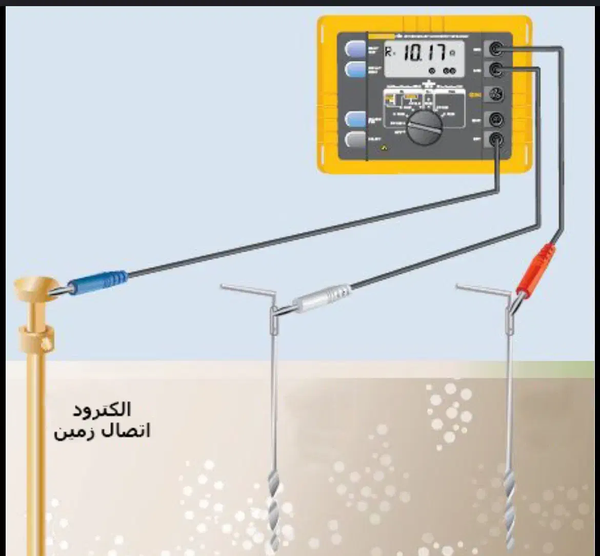 ارت|خدمات پیشه و مهارت|تهران, ازگل|دیوار