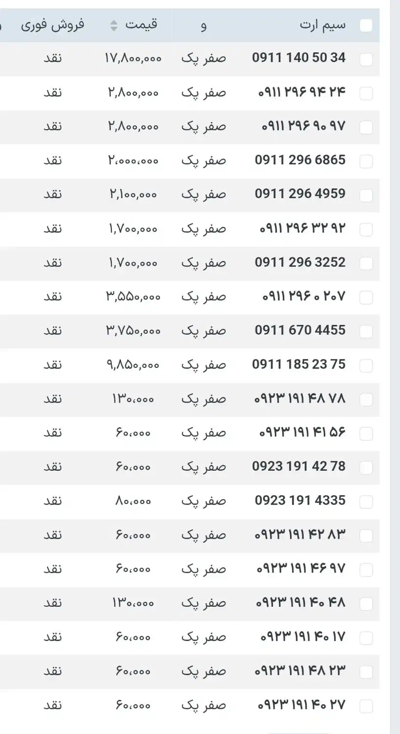 09111405034 دایمی قدیمی صفر|سیم‌کارت|رشت, حاجی آباد|دیوار