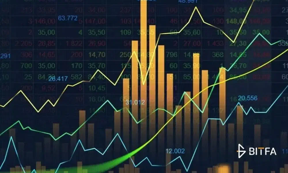 آموزش بازار های مالی|خدمات آموزشی|فولادشهر, A3|دیوار