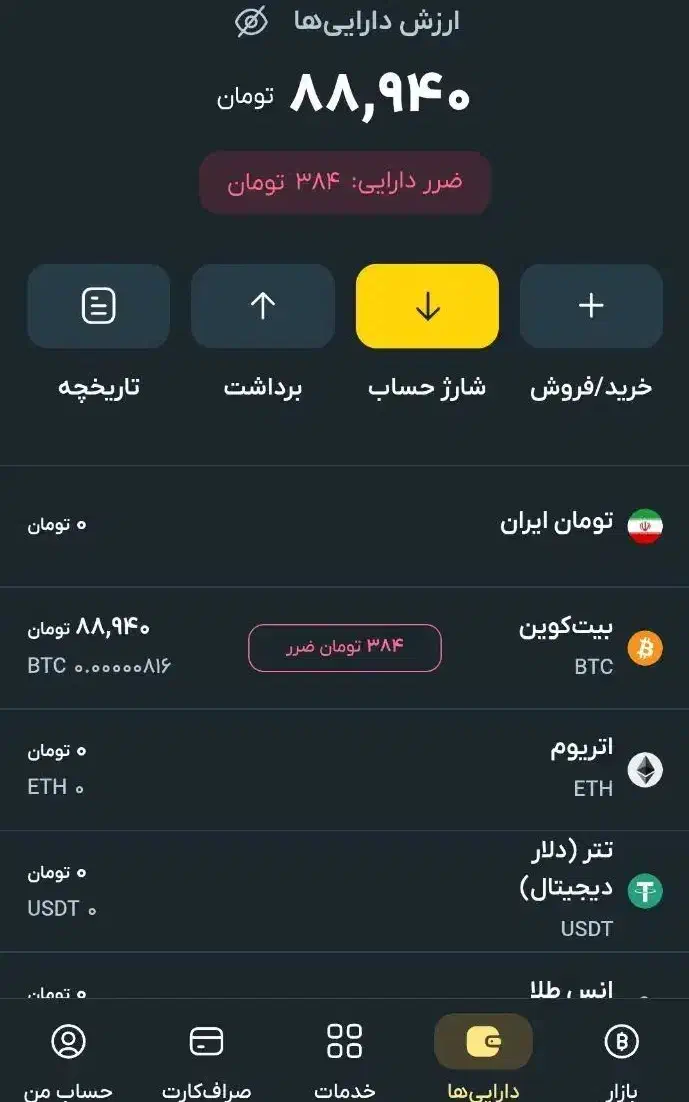 هدیه صراف|کارت هدیه و تخفیف|قم, نخودی|دیوار