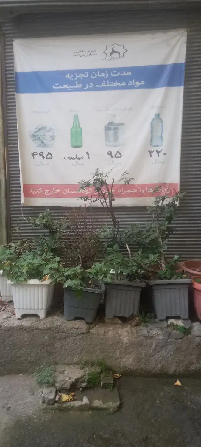 گفتگو در مورد مسائل روزمره|فعالیت داوطلبانه|تهران, جمهوری|دیوار