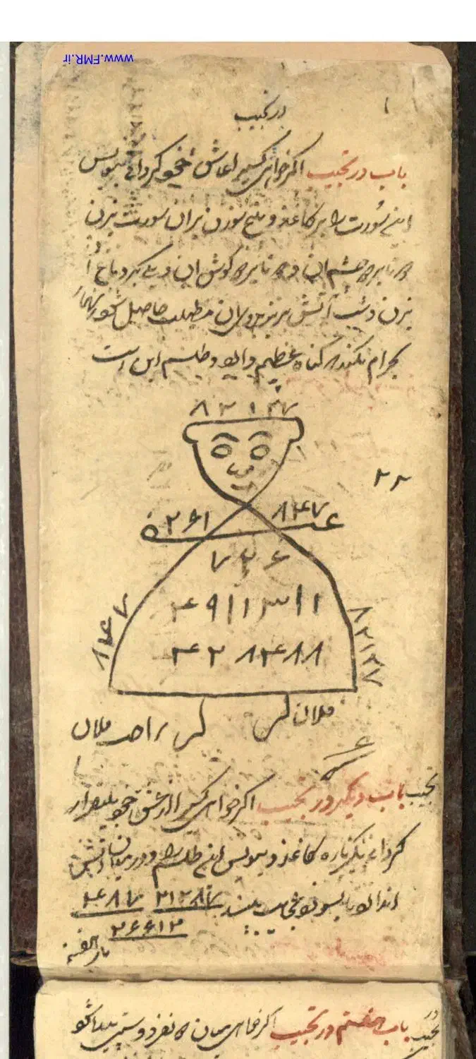 کتاب جفر|کتاب و مجله مذهبی|کرمان, |دیوار