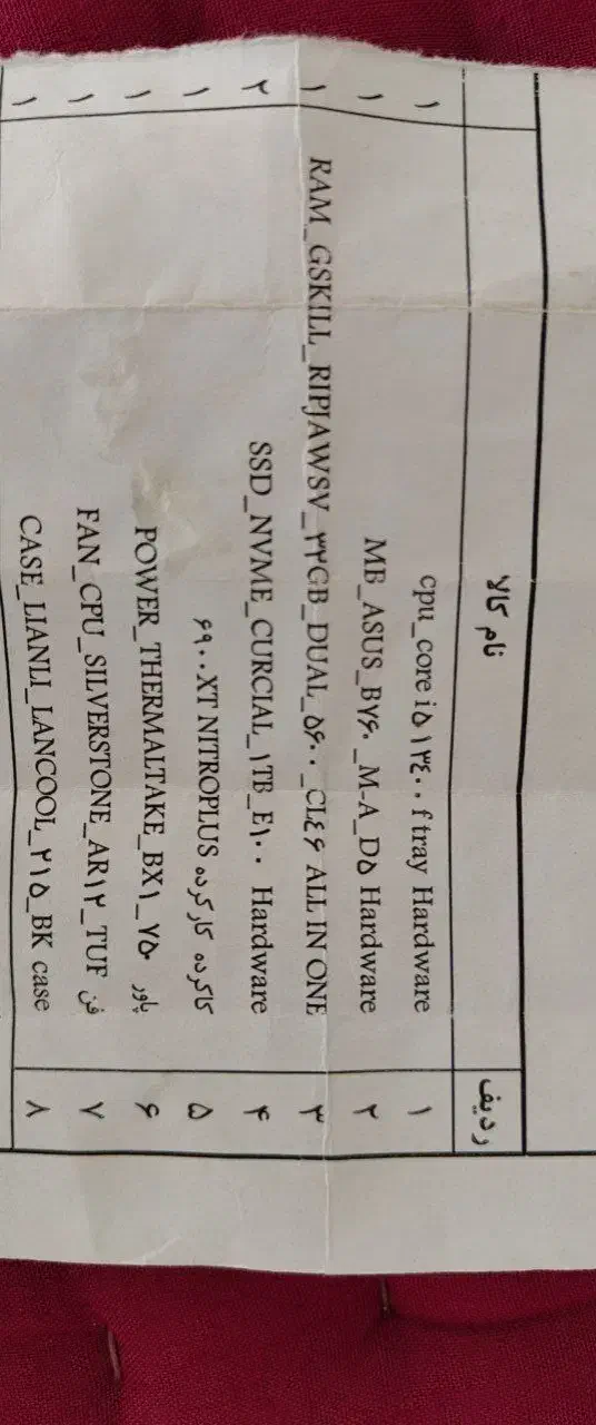 کیس کامپیوتر گیمینگ در حد آک|رایانه رومیزی|کرمانشاه, |دیوار