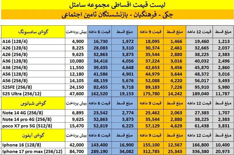 لیست قیمت اقساطی موبایل دهلران|موبایل|دهلران, |دیوار