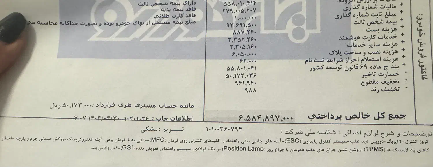 ۲۰۷ پانا صفر ۴۰۴|خودرو سواری و وانت|اندیشه, اندیشه فاز ۱|دیوار
