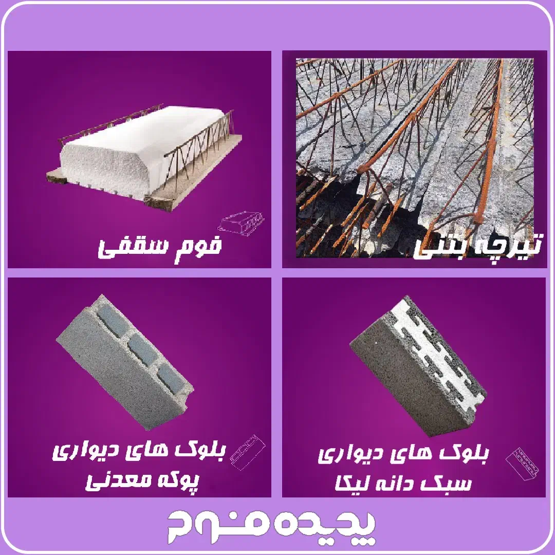 تیرچه، فوم سقفی، ورق یونولیت، انواع بلوک دیواری|مصالح و تجهیزات ساختمان|شیراز, ارم|دیوار