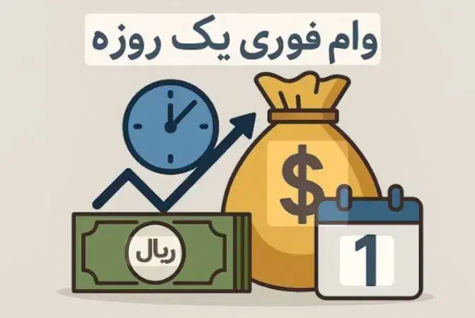 وام فوری یک روزه|خدمات مالی، حسابداری، بیمه|کرج, خرمدشت|دیوار