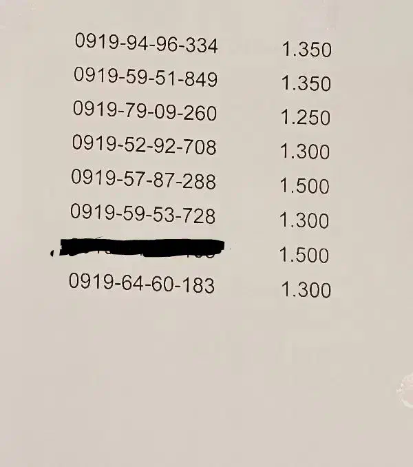 سیمکارت ۰۹۱۹|سیمکارت|تهران, آذری|دیوار