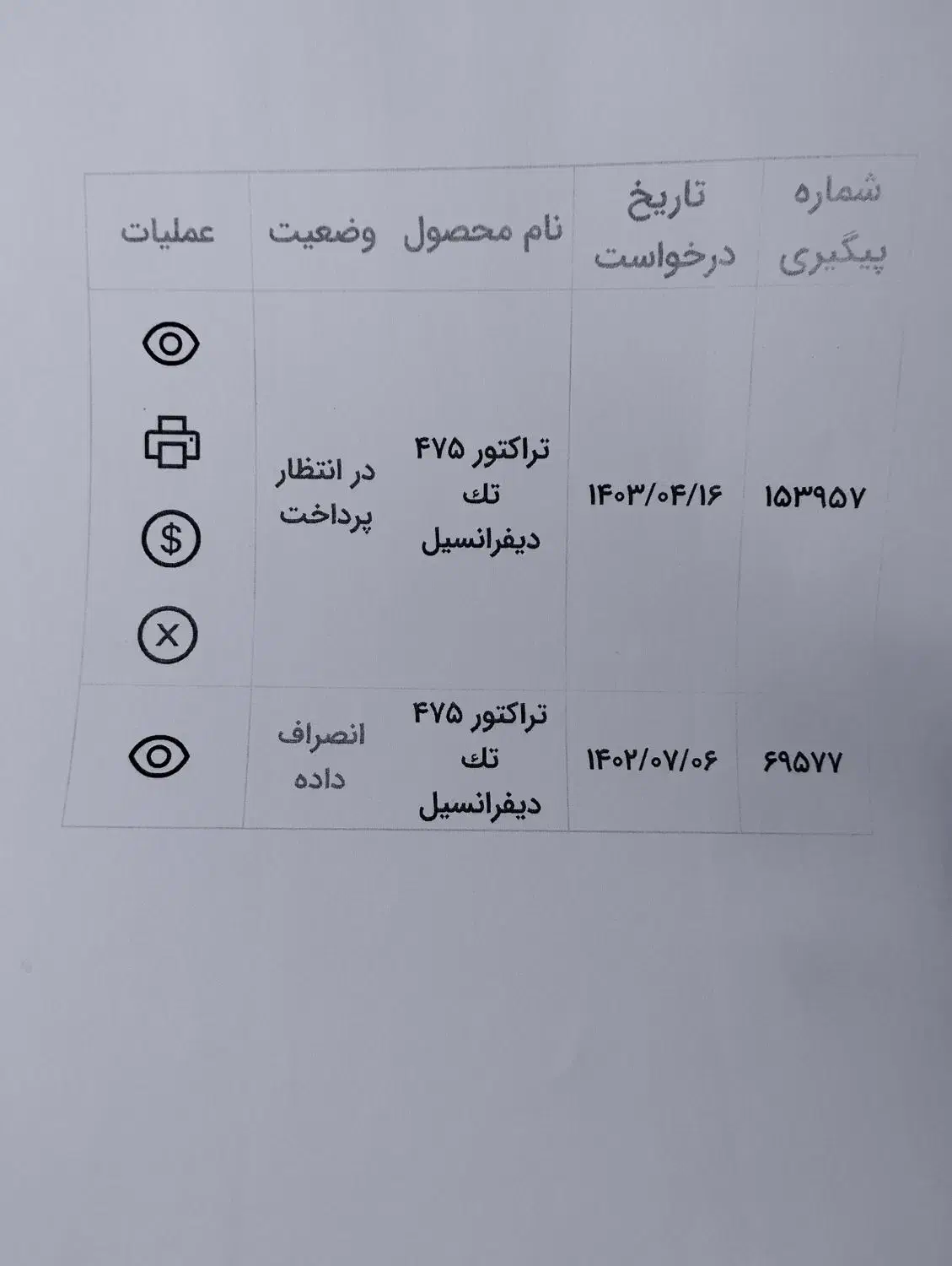 تراکتور۴۷۵تک دیفرانسیل|خودرو سنگین|آبدانان, |دیوار