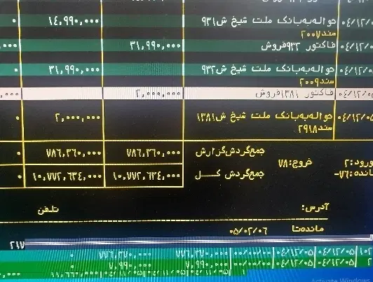 استخدام حسابدار|استخدام مالی، حسابداری، حقوقی|تهران, سنگلج (شاپور)|دیوار