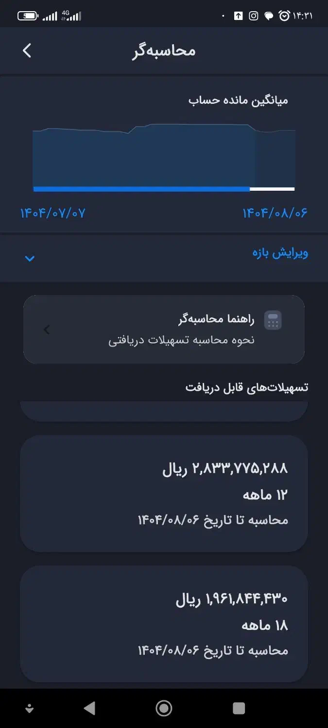امتیاز مهربانی|کارت هدیه و تخفیف|کوهدشت, |دیوار