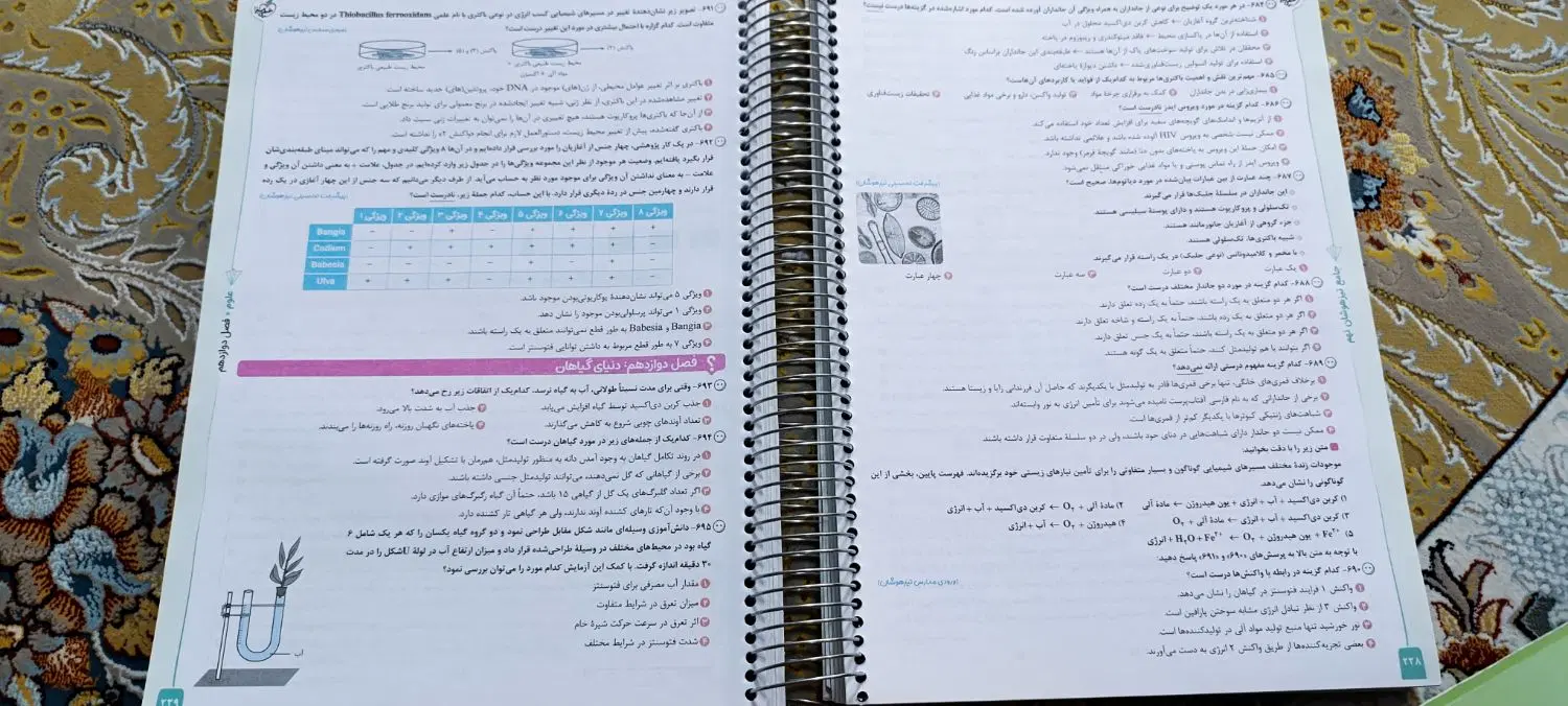 کتاب جامع تیزهوشان نهم سیمی شده|کتاب و مجله آموزشی|تهران, خزانه|دیوار