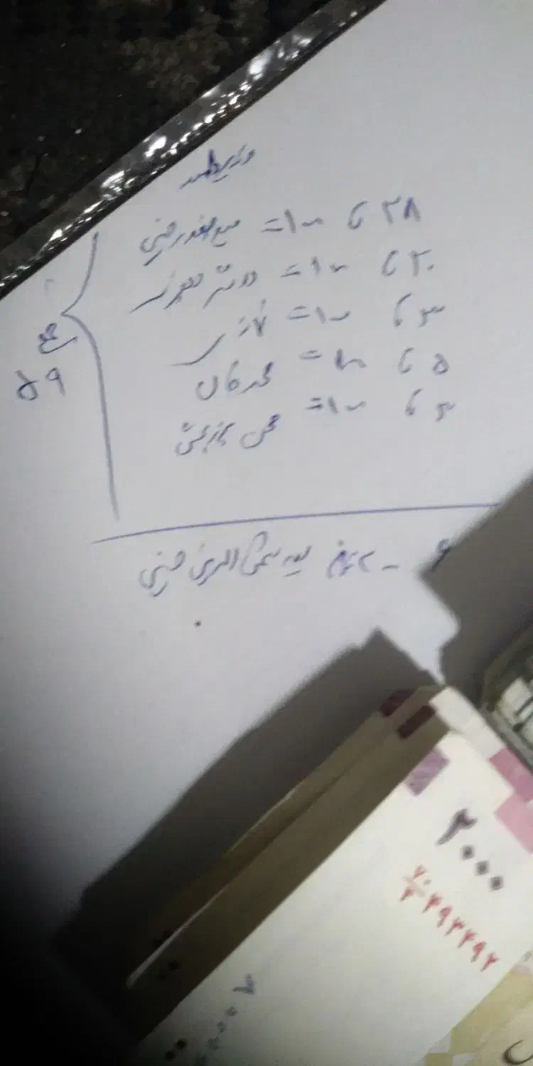 تعداد59اسکناس 100تومنی و6تا200تومنی|کلکسیون سکه، تمبر، اسکناس|تهران, اتحاد|دیوار
