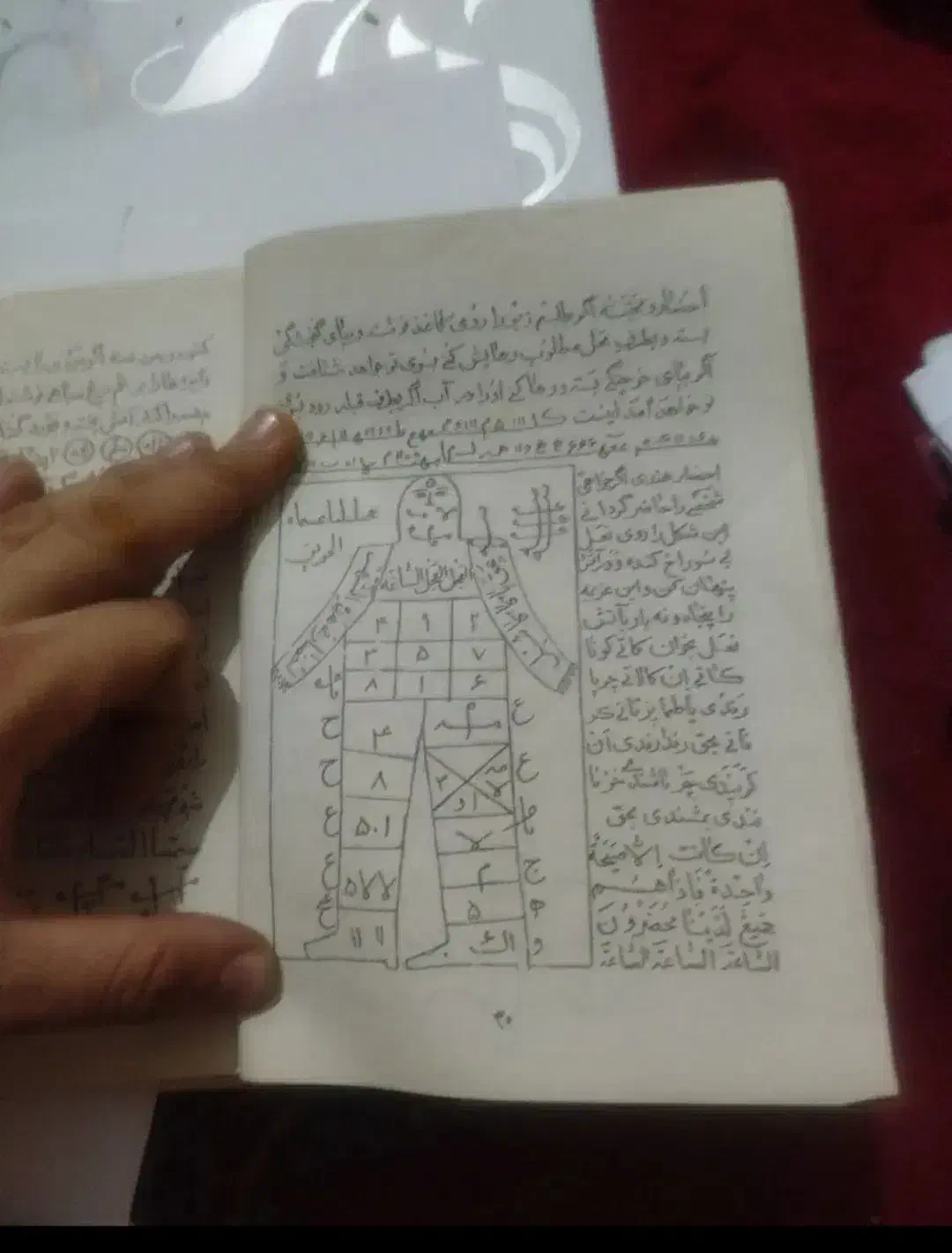 دعا|کتاب و مجله مذهبی|شیراز, درکی|دیوار