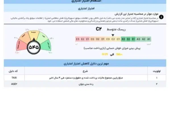 چکام|کارت هدیه و تخفیف|کرمانشاه, |دیوار