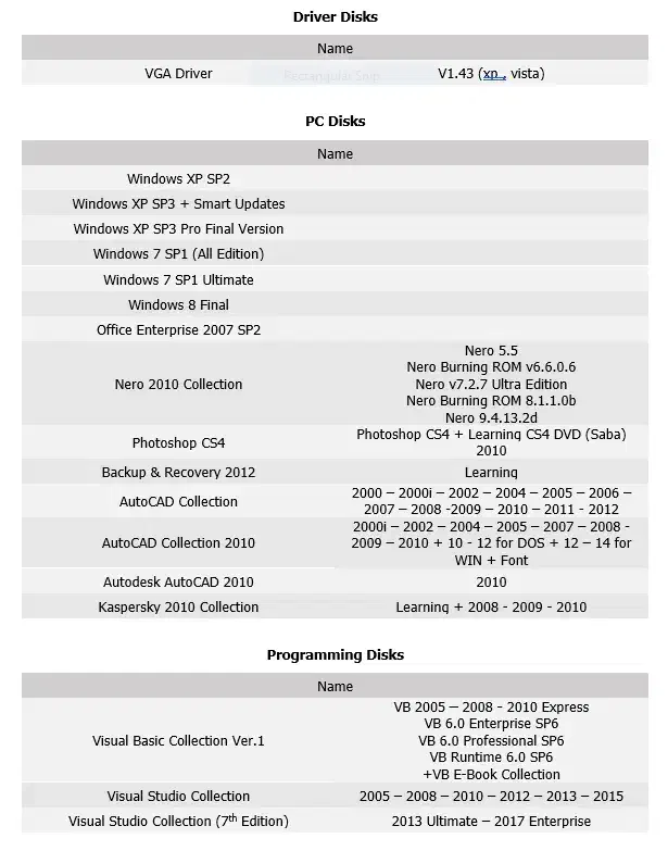 دیویدی فروشی|قطعات و لوازم جانبی رایانه|تبریز, |دیوار