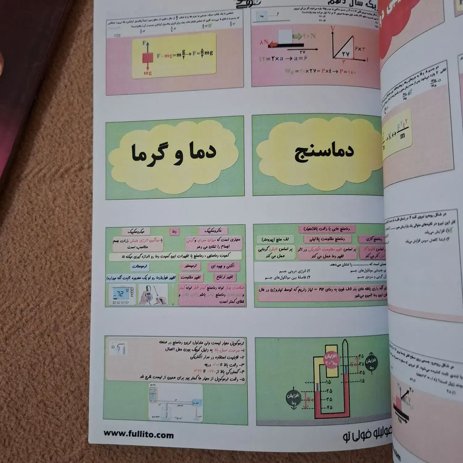 انتشارات فولیتو|کتاب و مجله آموزشی|درگزین, |دیوار