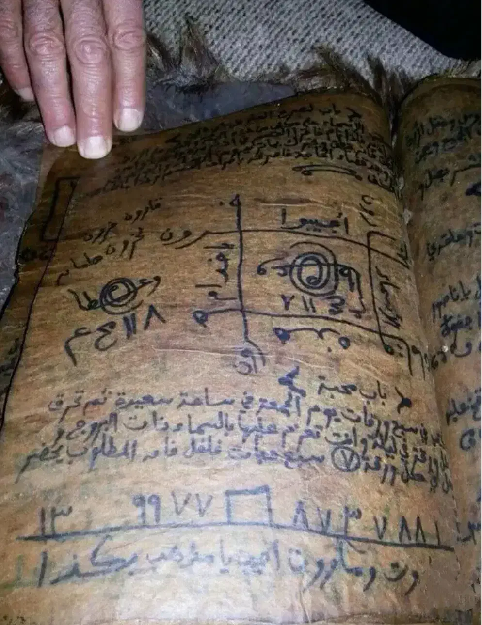 دعا و سرکتاب ابجدی و قرانی|خدمات پذیرایی، مراسم|بروجن, |دیوار