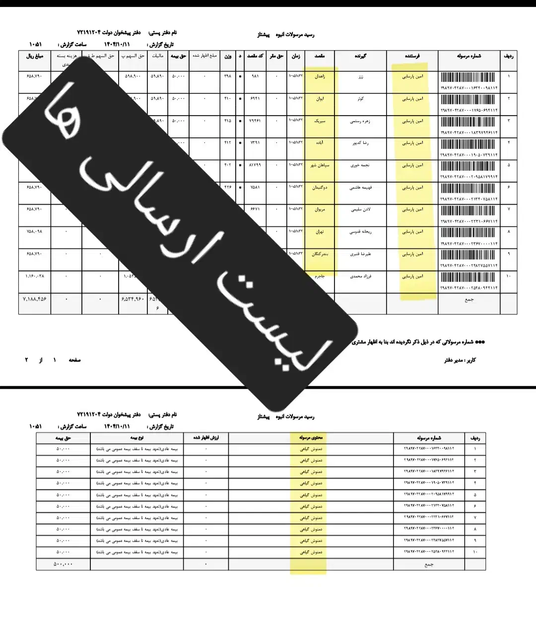 دمنوش و چای امیراعلم|خوردنی و آشامیدنی|مشهد, زیبا شهر|دیوار
