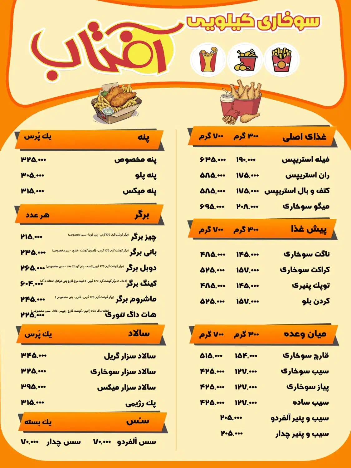 استخدام دو کارگر ساده|استخدام خدمات فروشگاه و رستوران|شوش, |دیوار