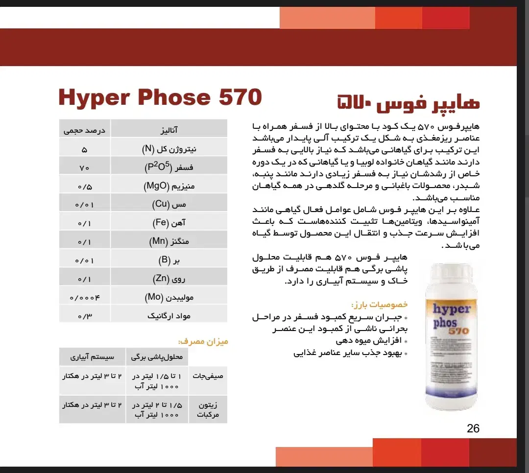 نیچر(هایپرفوس ـ سیلیس پتاسیم ـ سویل انرژی ـ AA40 )|خدمات باغبانی و درختکاری|اصفهان, نمایشگاه بین المللی اصفهان|دیوار