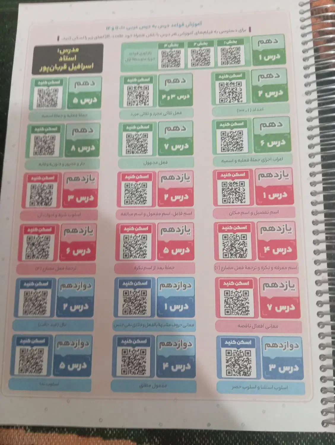 عربی کامل انسانی میکرو فیلم|کتاب و مجله آموزشی|نقده, |دیوار