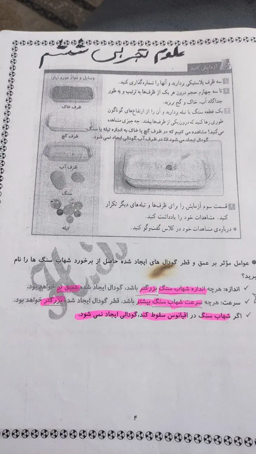 جزوه کامل کتابهای ششم|کتاب و مجله آموزشی|ابهر, |دیوار