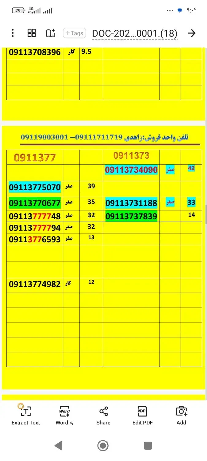 09113734090|سیمکارت|علیآباد کتول, |دیوار
