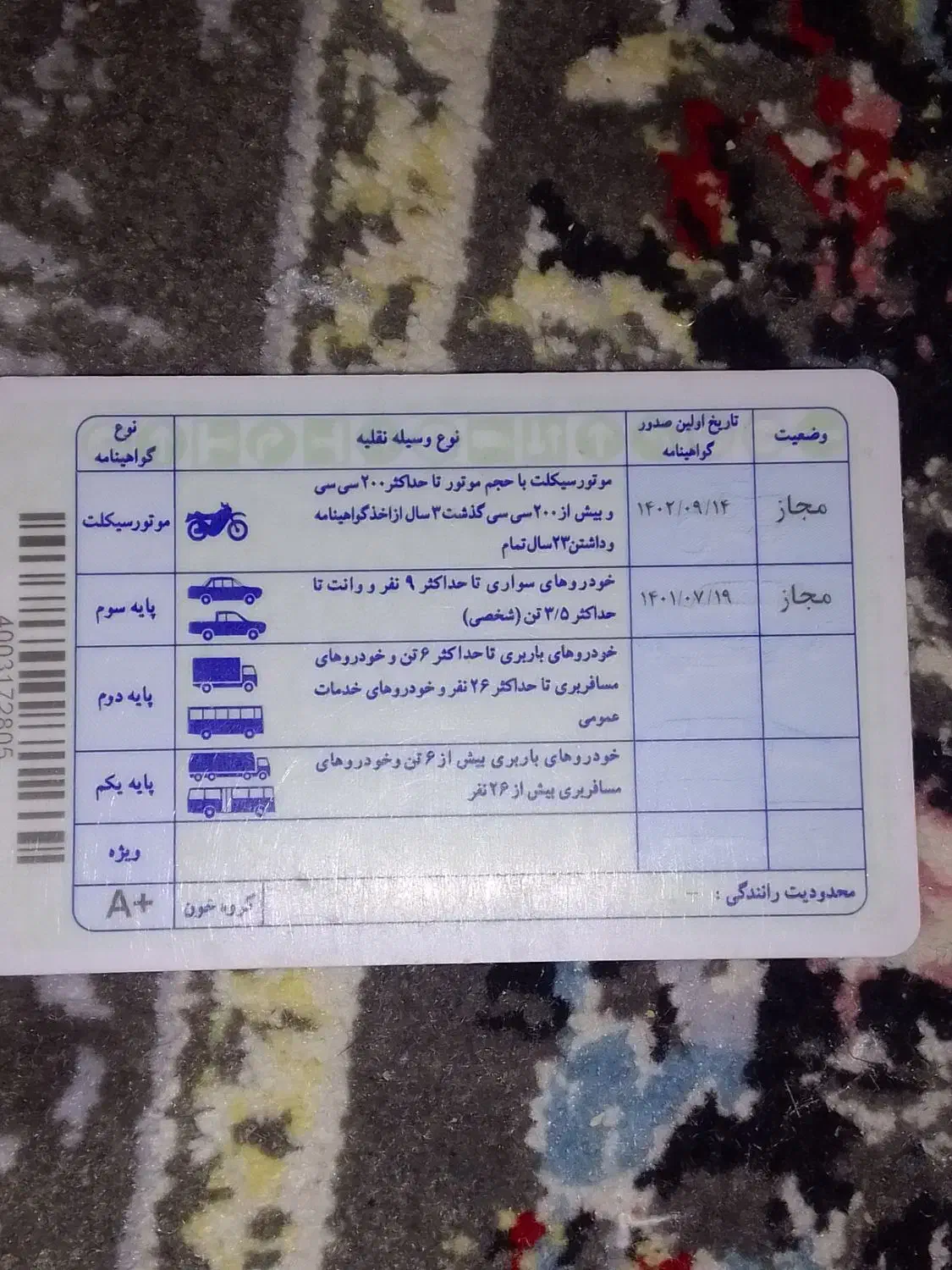 مدارک گم شده  به نام محمدرضایی|اشیا|مشهد, امامیه (شهرک غرب)|دیوار