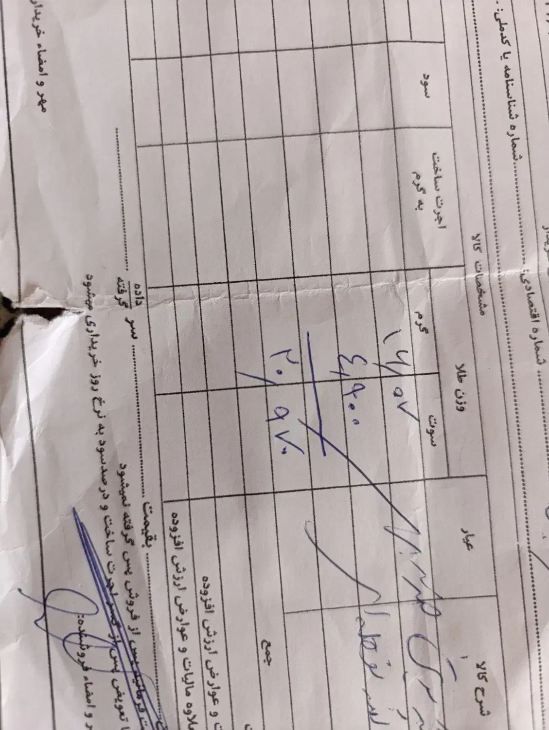 النگوی تک پوش طلا|جواهرات|بروجرد, |دیوار