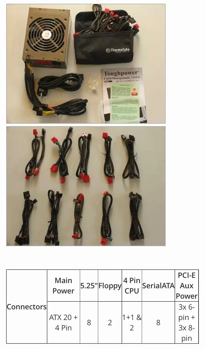 پاور ۱۲۰۰ وات ترمالتیک، قابلیت زیاد و SLI|قطعات و لوازم جانبی رایانه|تهران, شهرک آپادانا|دیوار