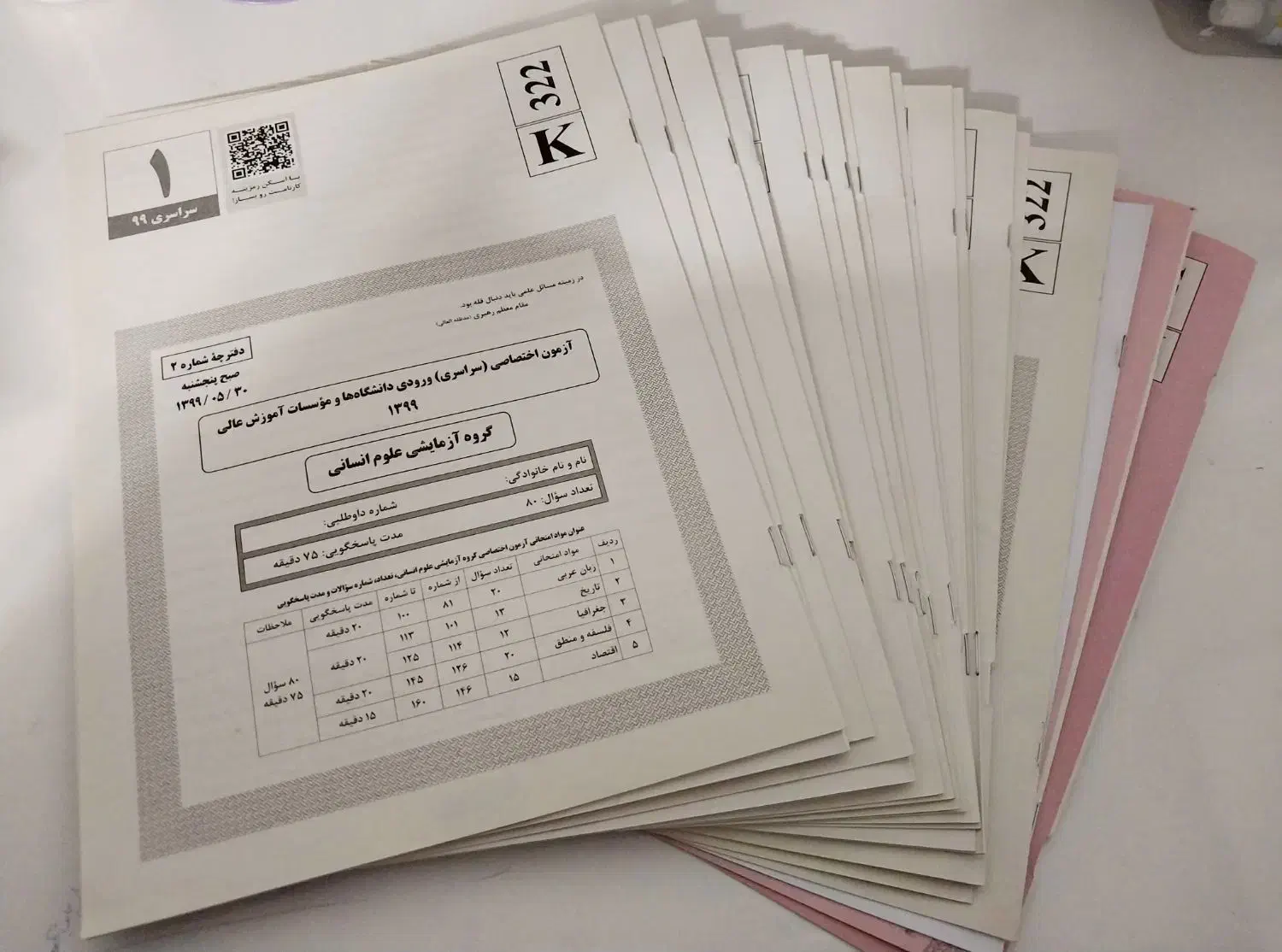 کنکوریوم انسانی|کتاب و مجله آموزشی|ری, فیروزآباد|دیوار