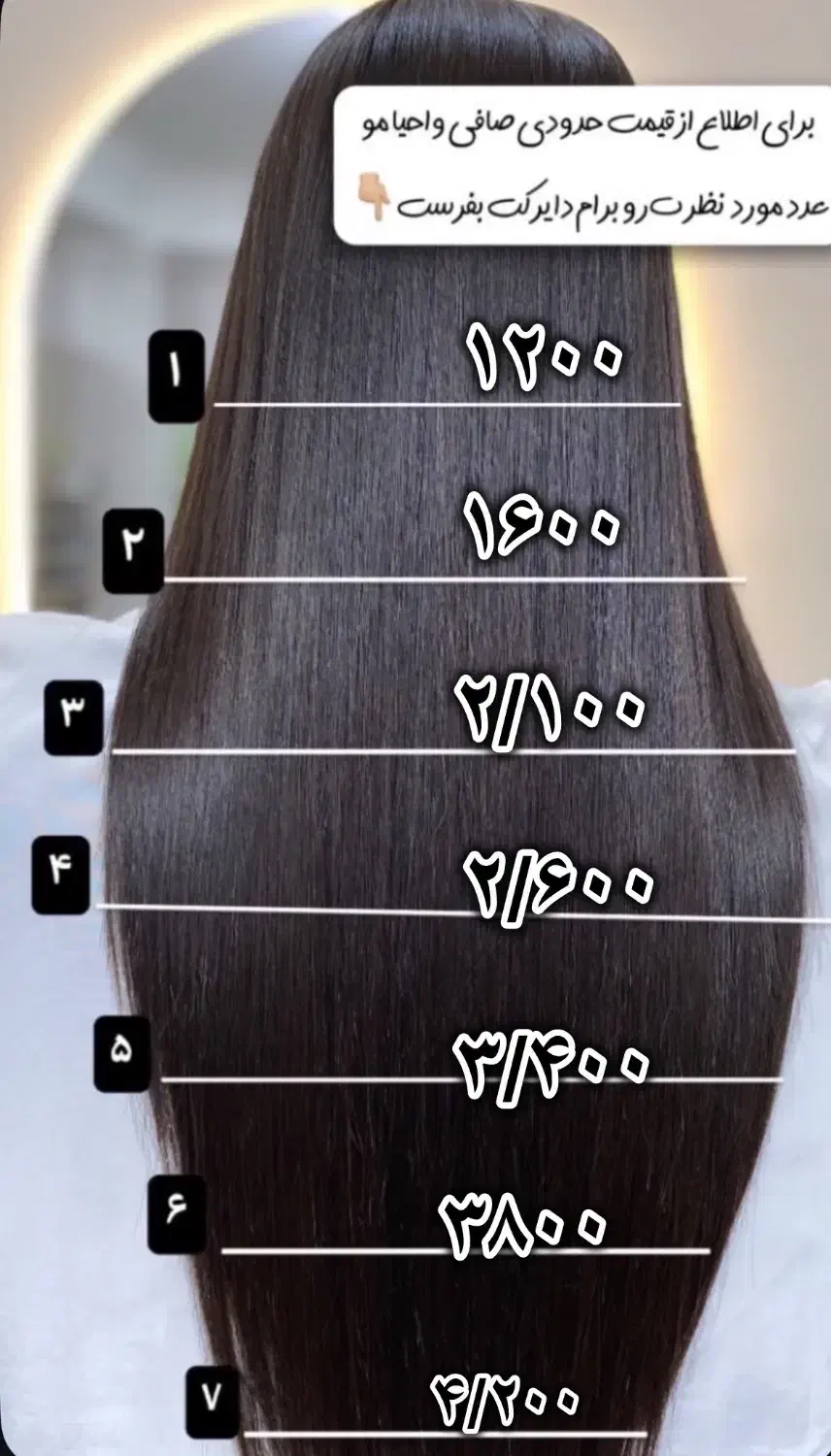 کراتین،اموزش بین المللی و مدل کراتین با ارائه مدرک|خدمات آرایشگری و زیبایی|رشت, کاکتوس|دیوار