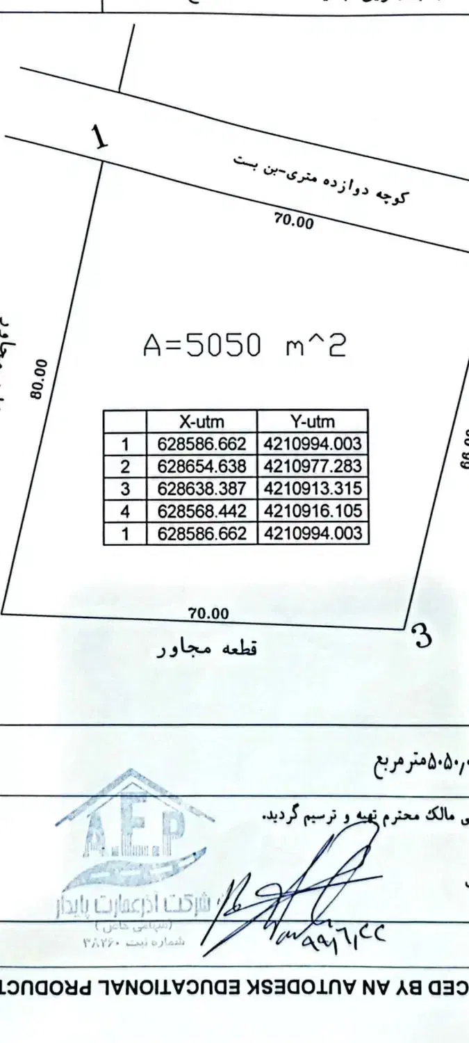 زمین فروشی|فروش دفتر صنعتی، کشاورزی، تجاری|باسمنج, |دیوار